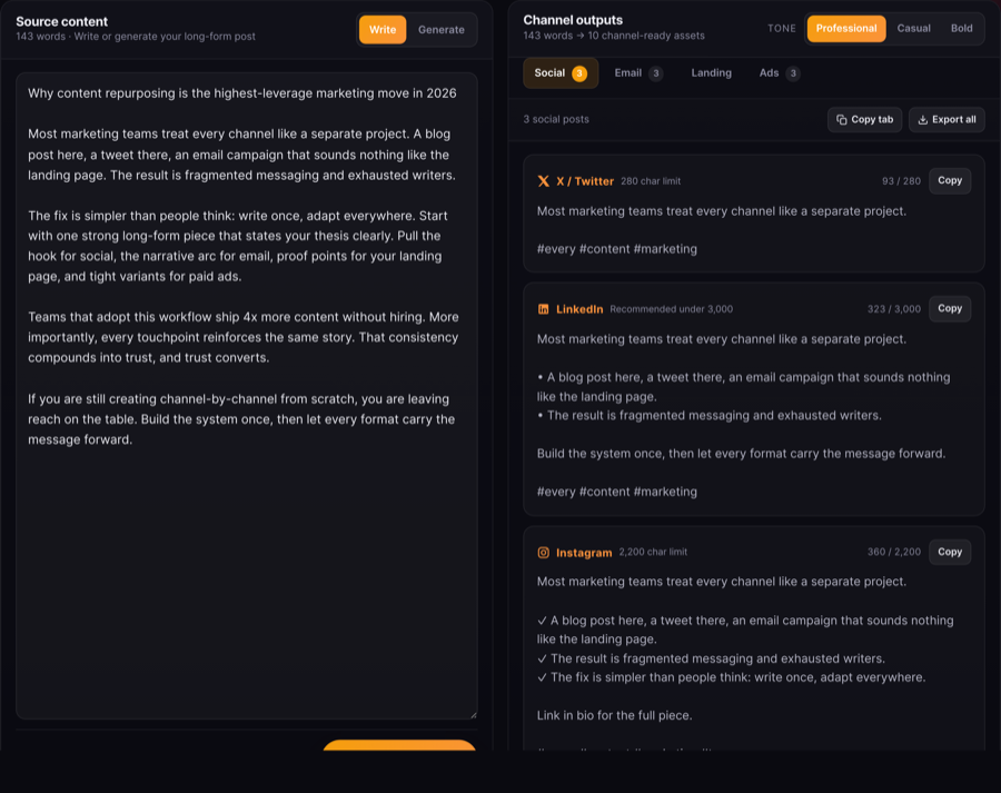 Prism content studio turning one long-form post into social, email, landing, and ad outputs