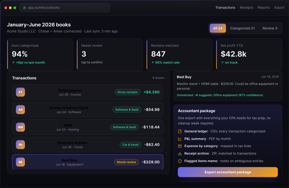 Summa AI bookkeeping dashboard showing categorized transactions, receipt matching, and accountant package export